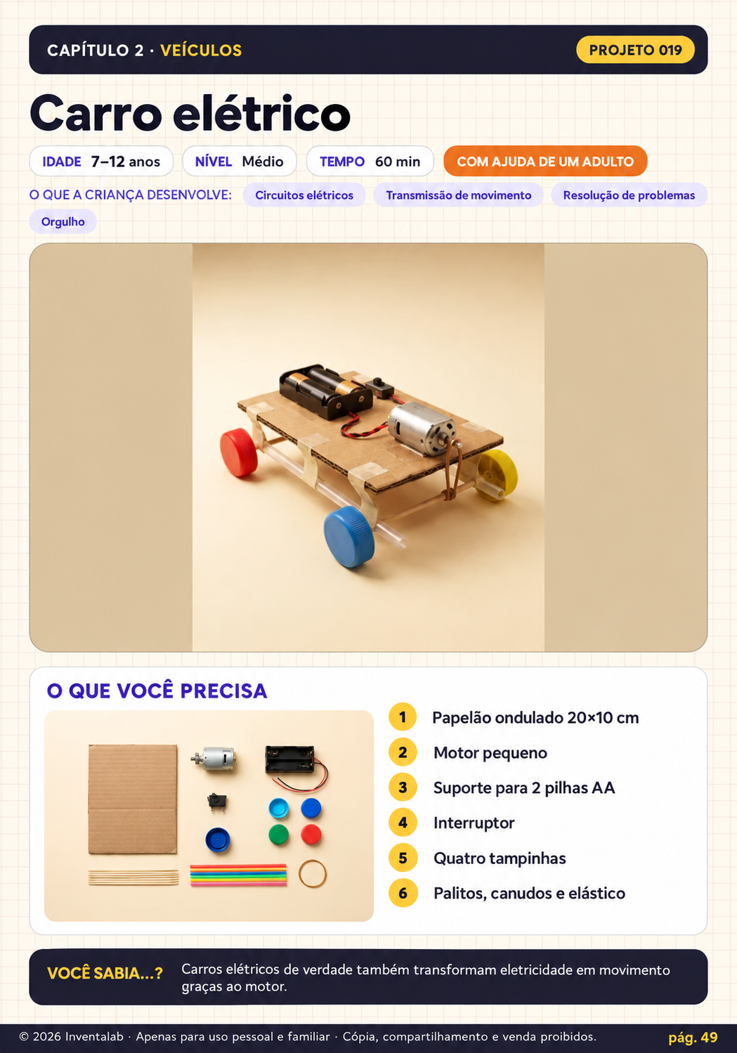 Carro elétrico: projeto e materiais